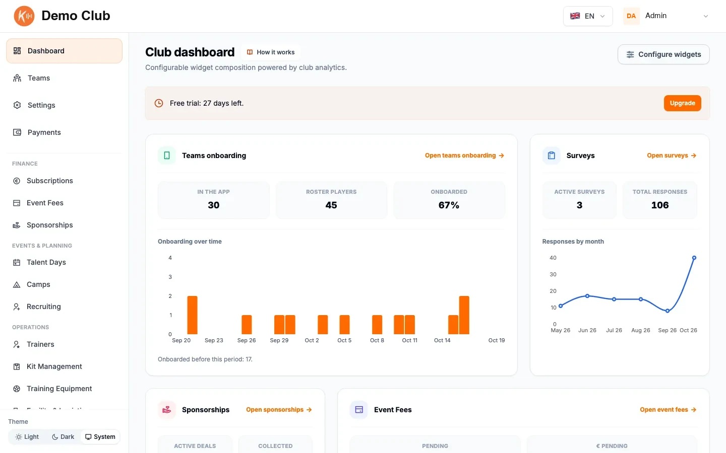 Das Klarbeats Vereins-Dashboard im Browser: Onboarding-Fortschritt, Umfragen, Sponsoring und Eventgebühren auf einer Seite, mit Demodaten